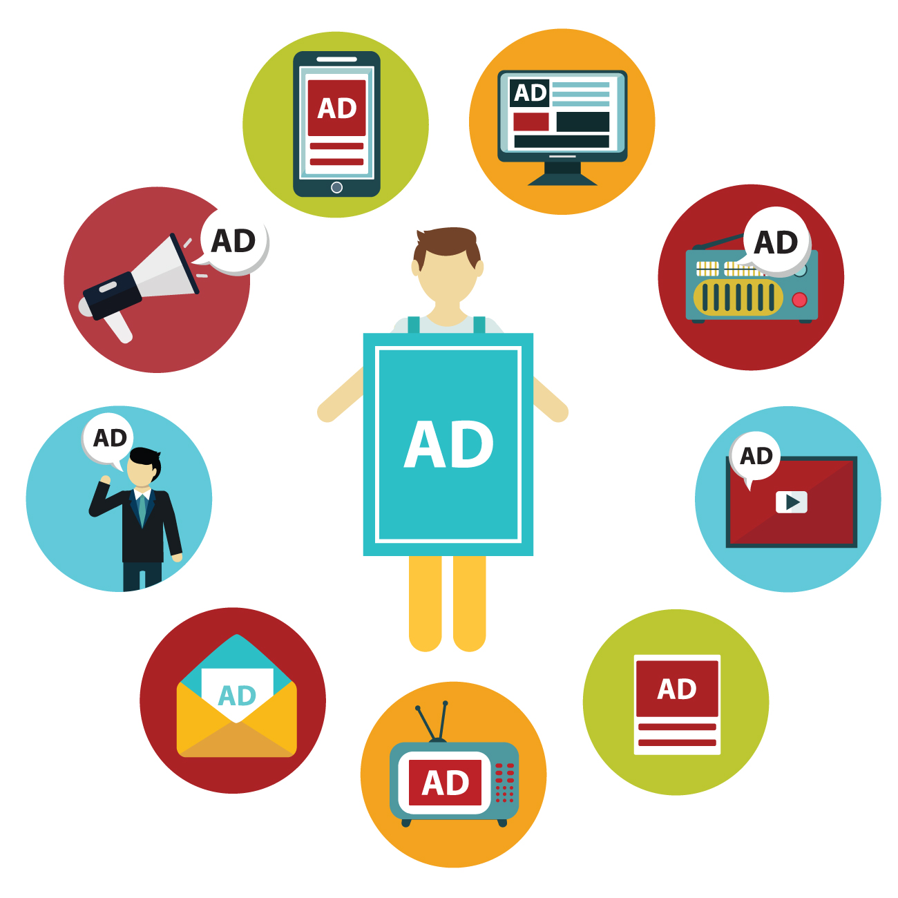 Google Ads: Elements And Terms – An Essential Guide For The Newcomers