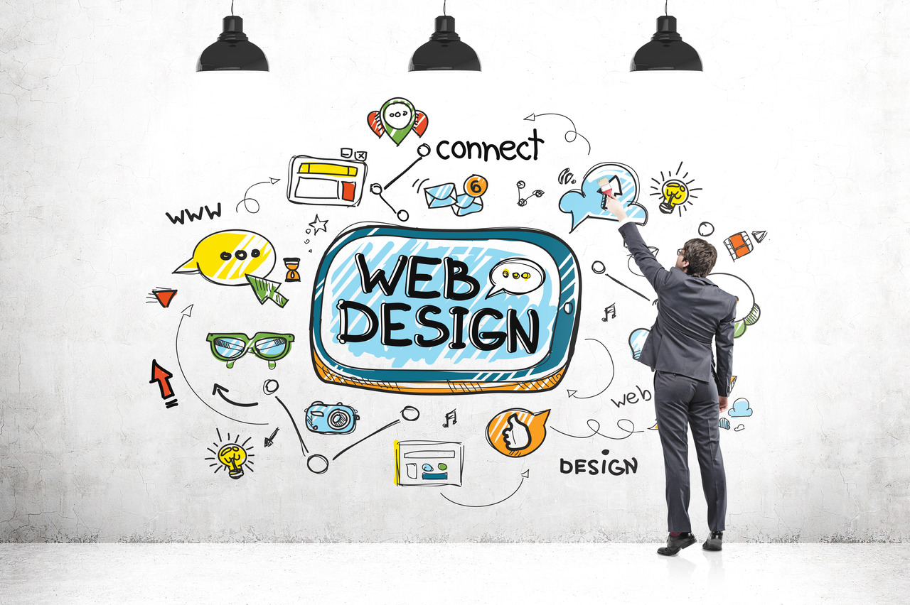 Your Vision, Our Expertise: Bespoke Web Design to Boost Your Brand